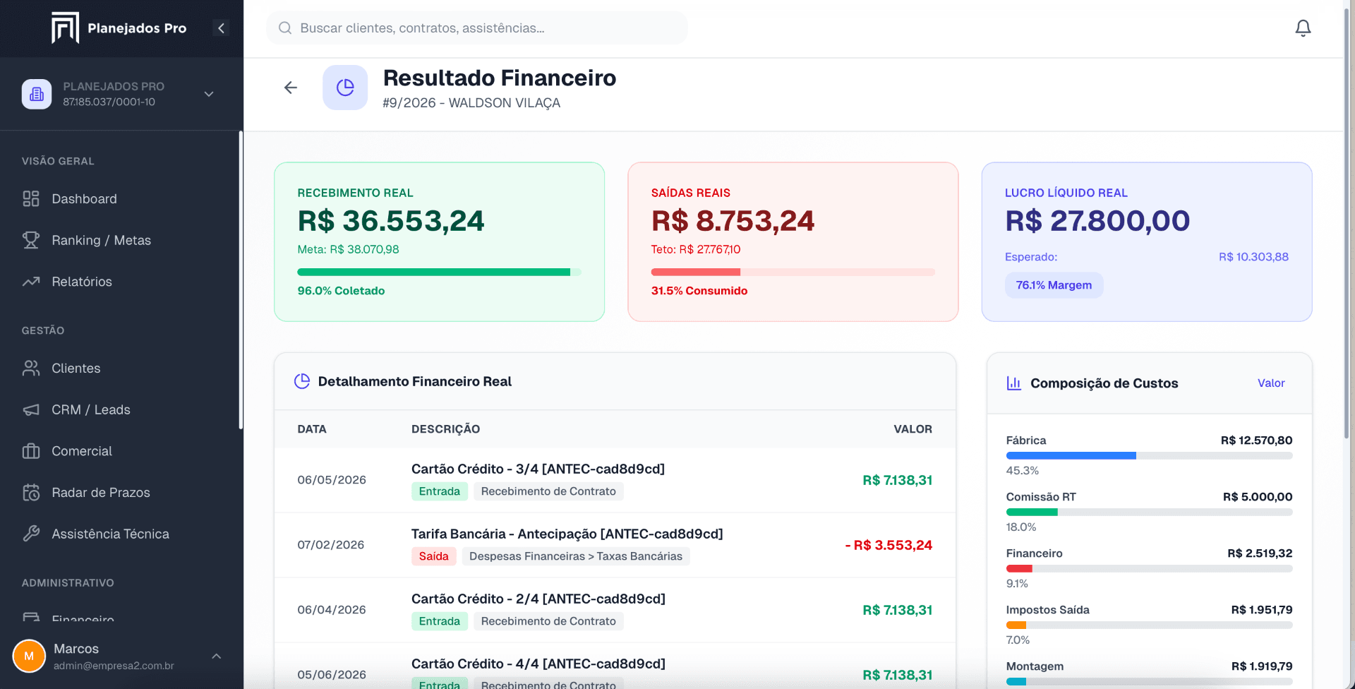 DRE e resultado financeiro por contrato
