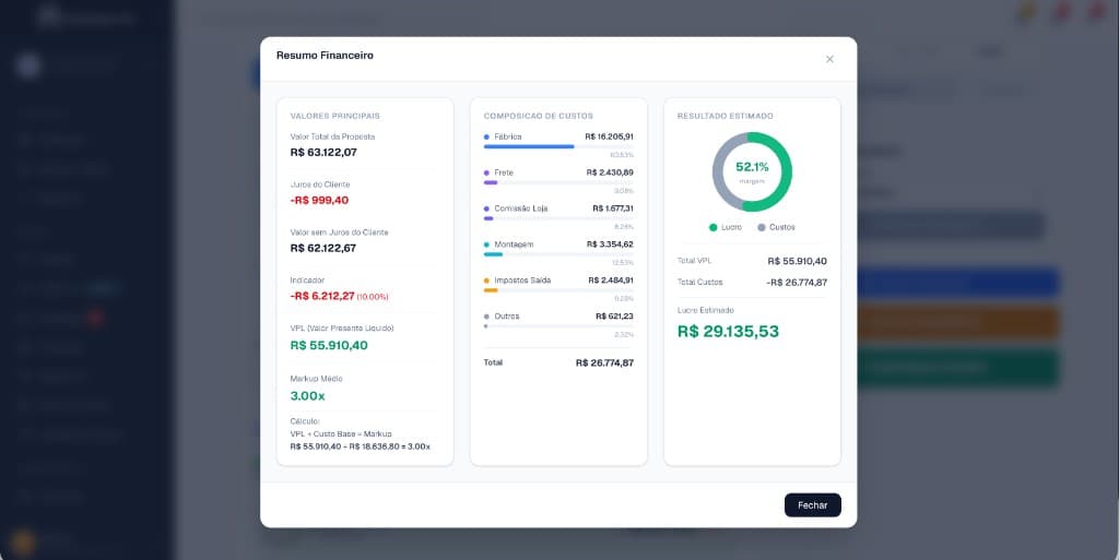 Tela de negociação do Planejados Pro com a margem líquida (olhinho) calculada ao vivo — percentual, valor e desdobramento de taxas e comissões