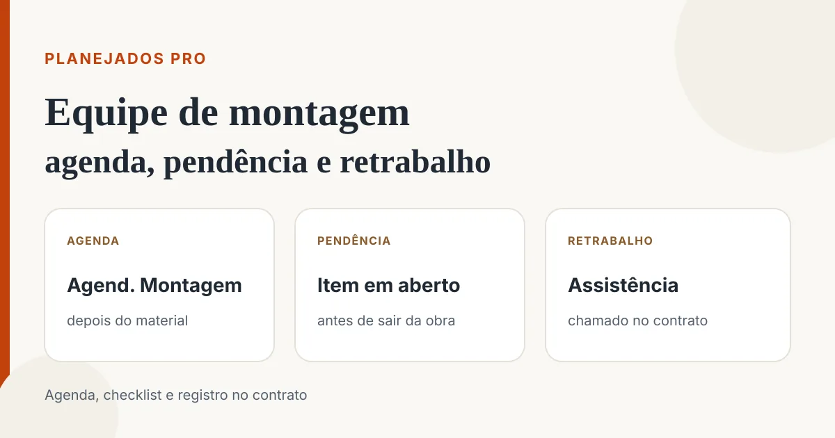 Quadro ilustrativo da gestão de montadores, com agenda, pendência e retrabalho da equipe de montagem